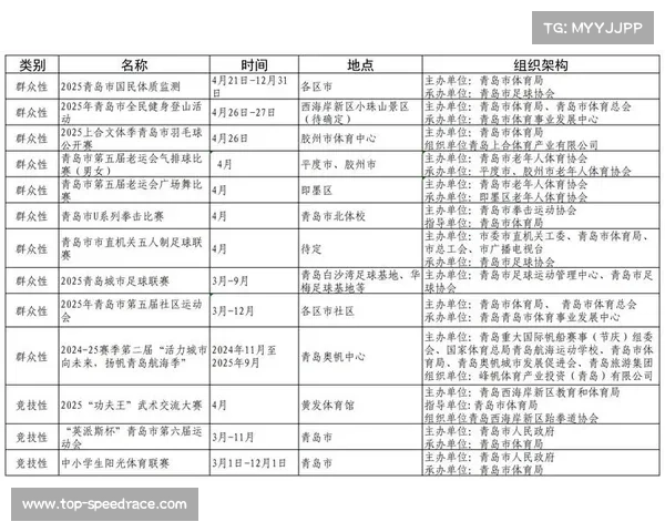 体育法实施难题:群众赛事伤亡赔偿标准缺失导致维权困境 体育法实施难题:群众赛事伤亡赔偿标准缺失导致维权困境