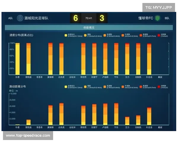 U20女足六球大胜背后定位球战术进化揭示进攻火力提升秘诀 U20女足六球大胜背后定位球战术进化揭示进攻火力提升秘诀